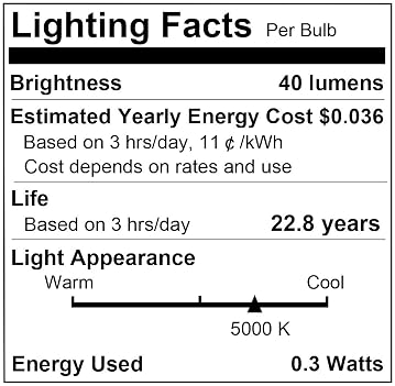 L LOHAS LED Night Light,Night Lights Plug into Wall, Dusk-to-Dawn Sensor