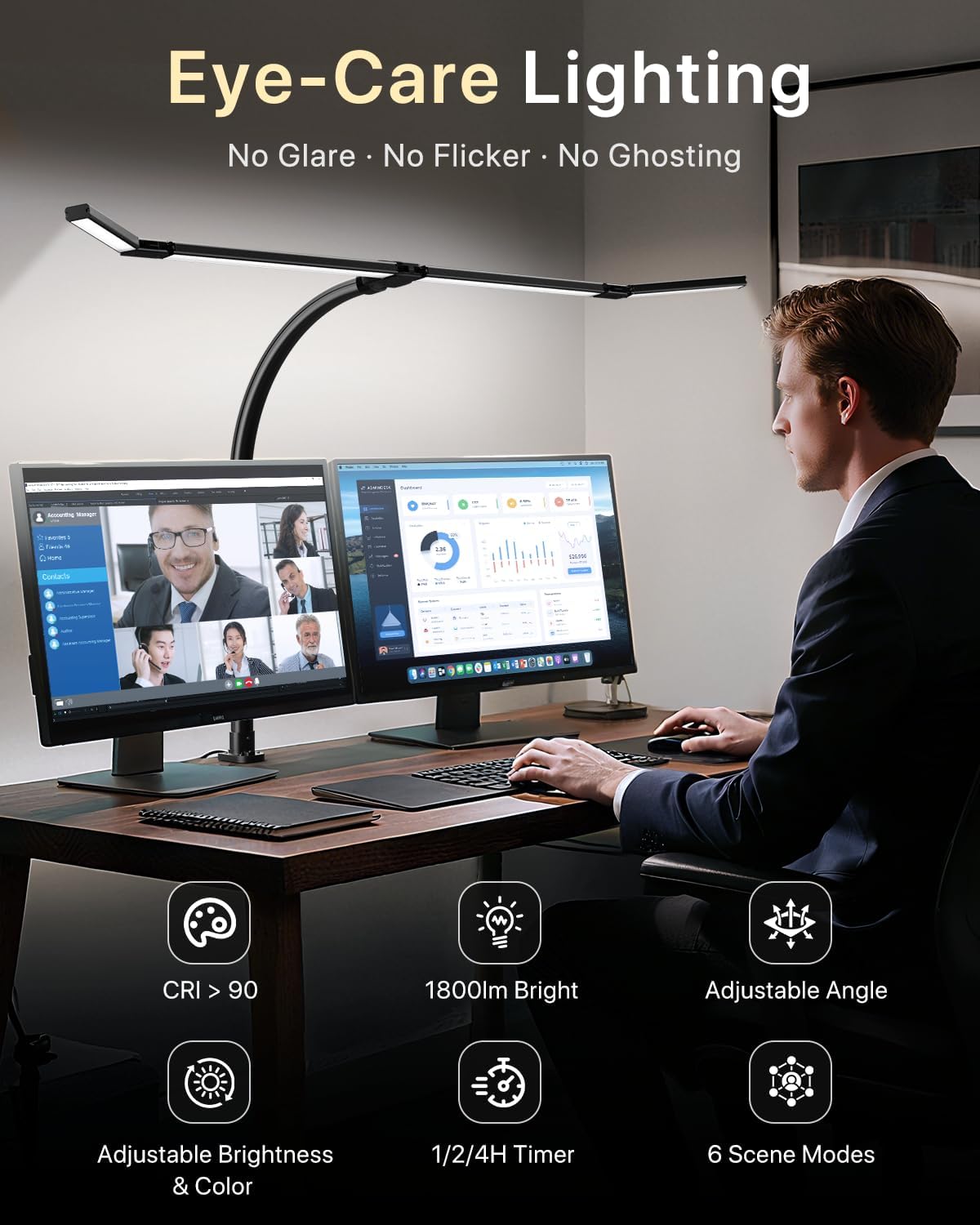 ONEMIX LED Desk Lamp with Clamp, 42-Inch 4-Panel Light for Dual Monitors | 1800 Lumens, 4 Adjustable Panels, 5 Color