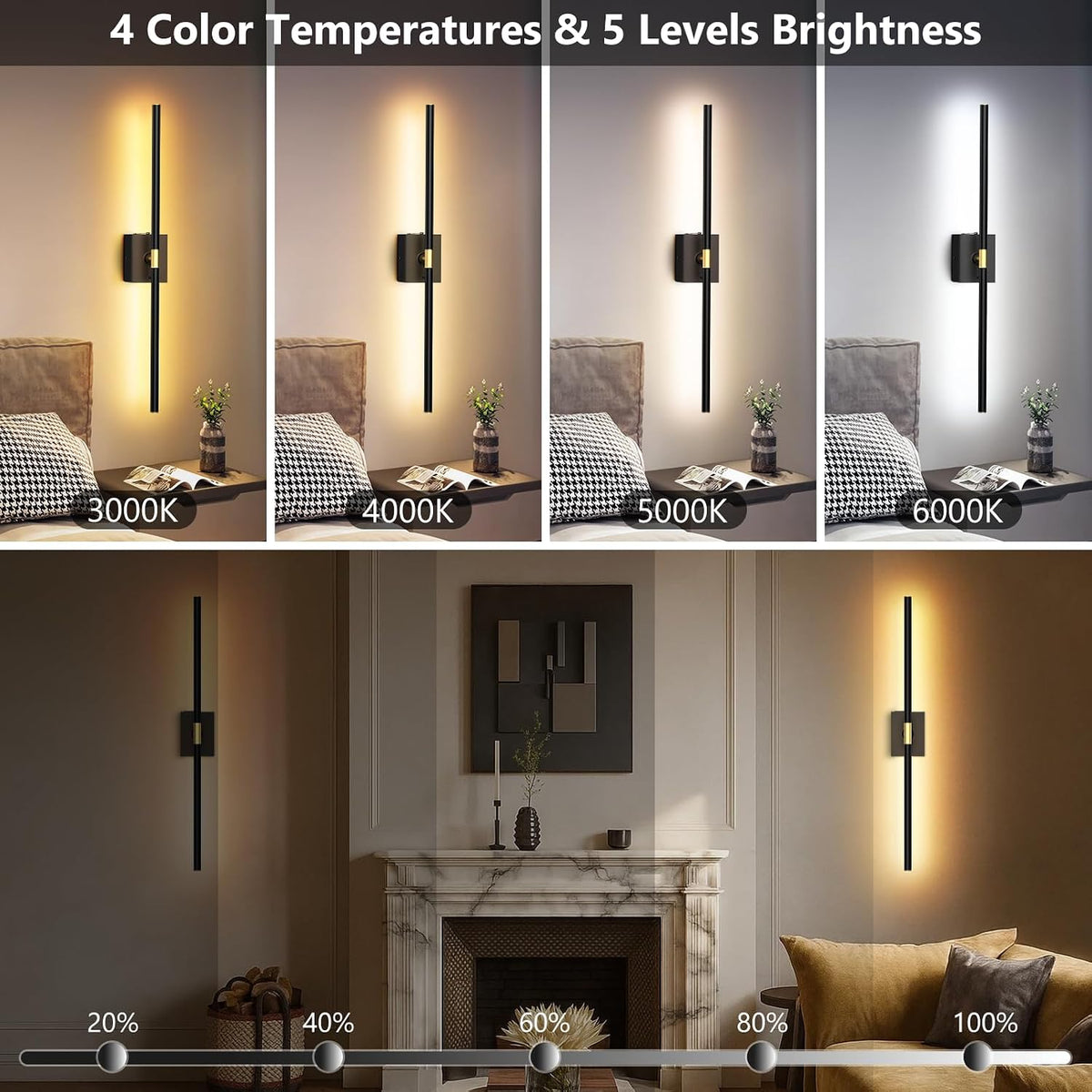 Eneru Battery Operated Wall Sconce, Rechargeable Wireless Light 1 Pack 4CCT | 10000mAh Battery Powered, Touch and