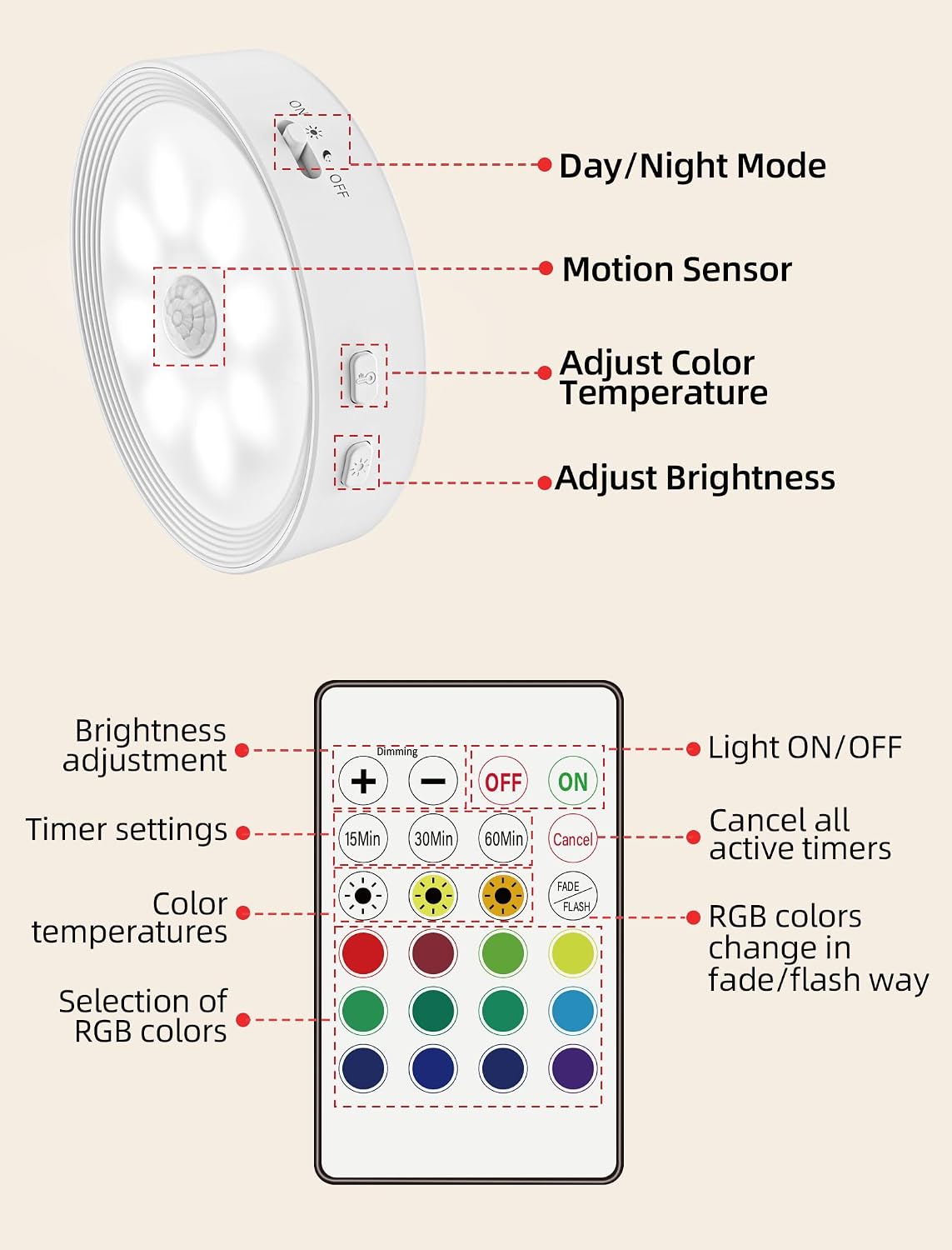 8PACK Rechargeable Puck Lights with Remote Motion Sensor Light indoor White | 3 color temps & 12 RGB, dimmable