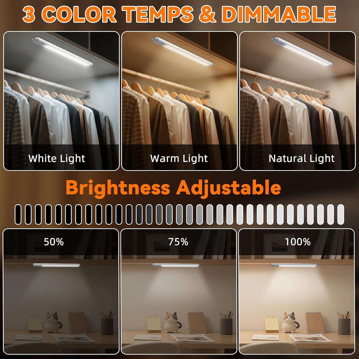 Under Cabinet Lighting Wireless, 10inch Motion Sensor Light Indoor, 3Pack | Rechargeable, 3 Color Temps, Dimmable