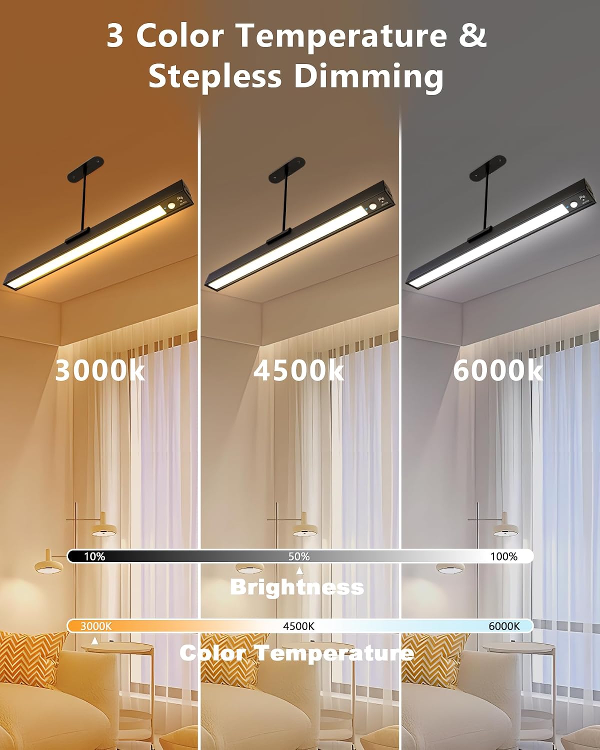 Rechargeable Motion Sensor Ceiling Light, Full Metal Pendant Lights, Battery Operated LED Closet Lights with Remote