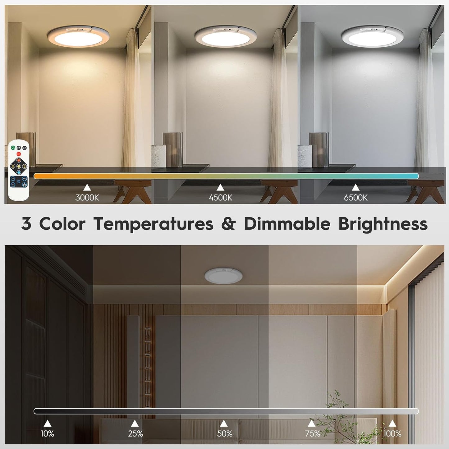2 Pack Rechargeable Motion Sensor Ceiling Light, Wireless Ceiling Lights Battery Operated Closet Light with Remote