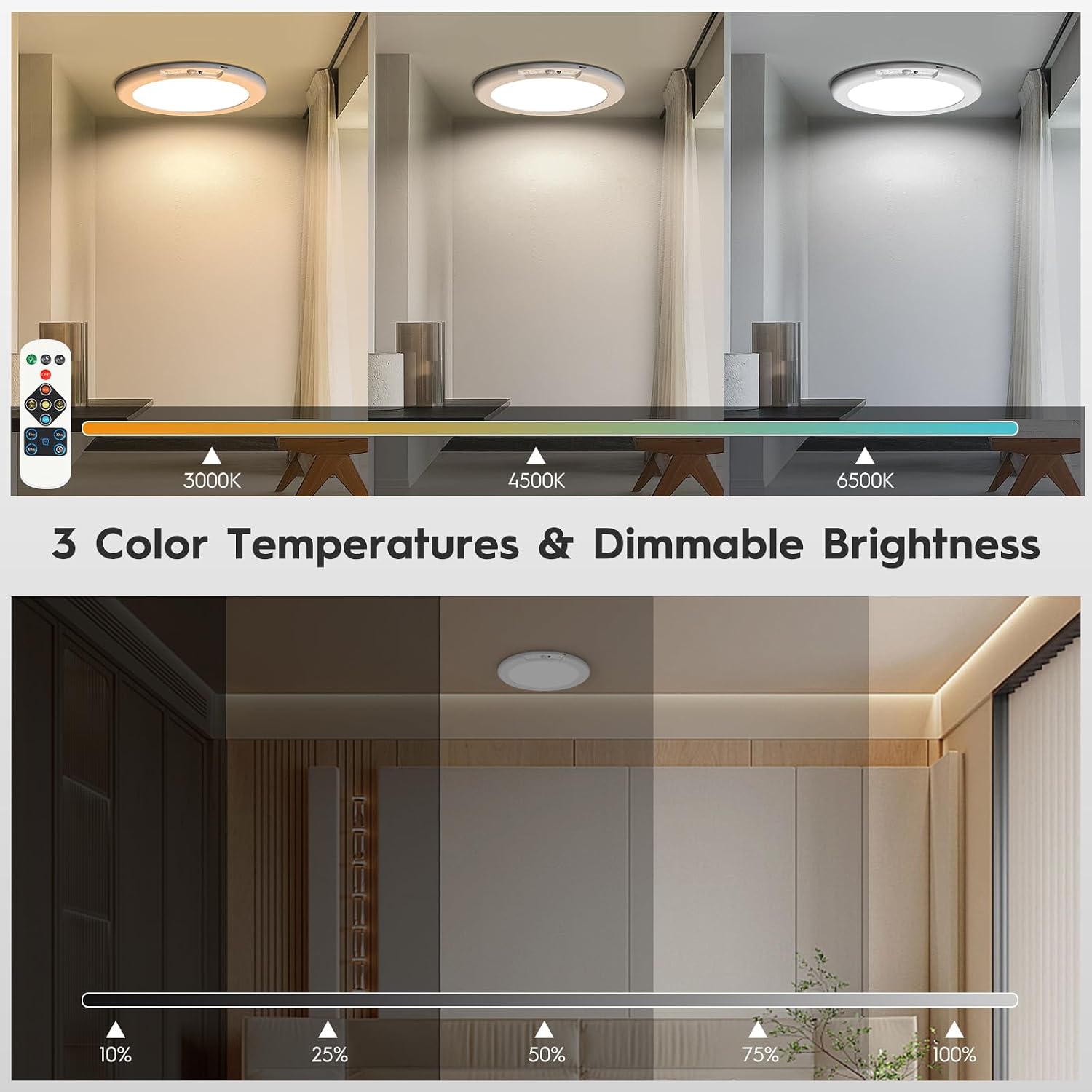 2 Pack Rechargeable Motion Sensor Ceiling Light, Wireless Ceiling Lights Battery Operated Closet Light with Remote