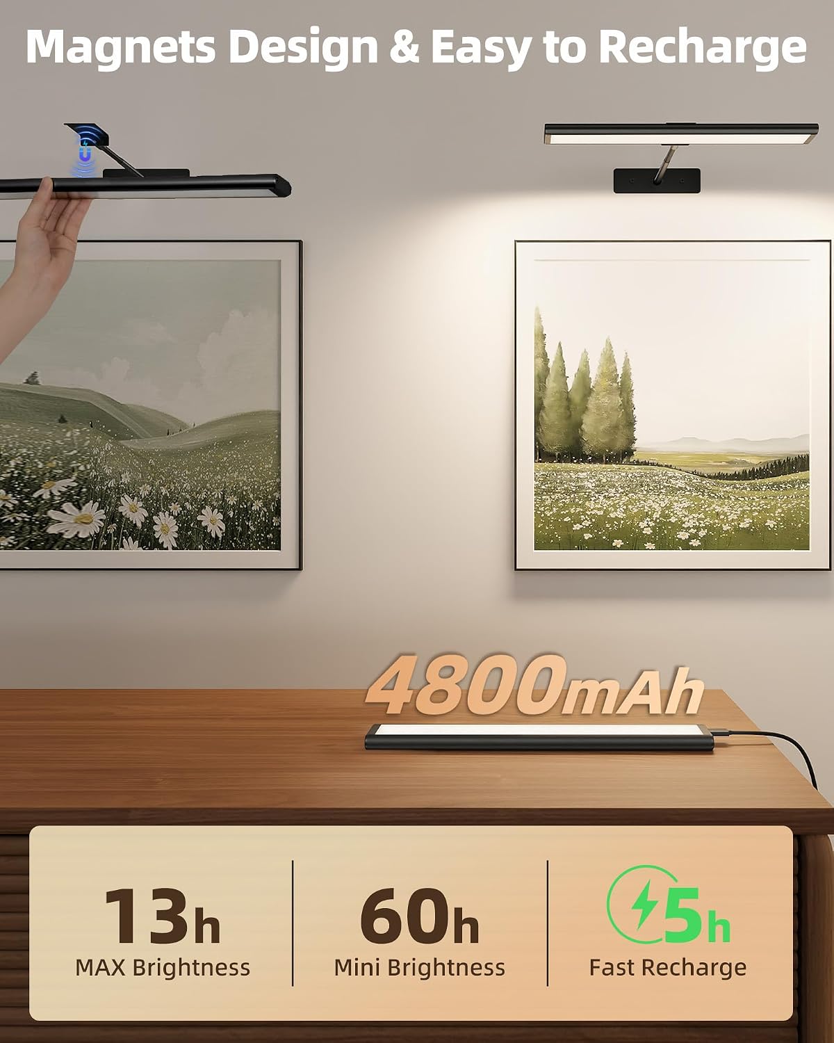 EZVALO Picture Light for Wall, 4800mAh Rechargeable Wireless Black Lights for Painting, 16In Dimmable Magnetic LED RGB