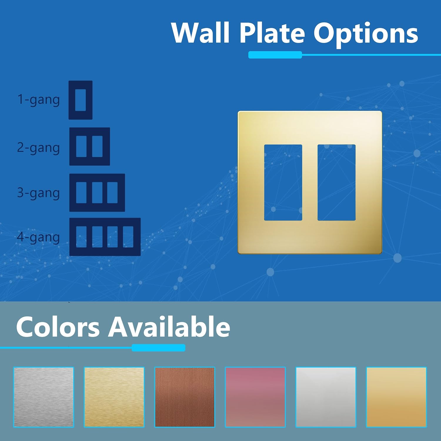 LIDER Double Decorator Metal Wall Plate, Mid-Size 2-Gang 4.88” x 4.92” | Screwless Cover, Temperature And Impact
