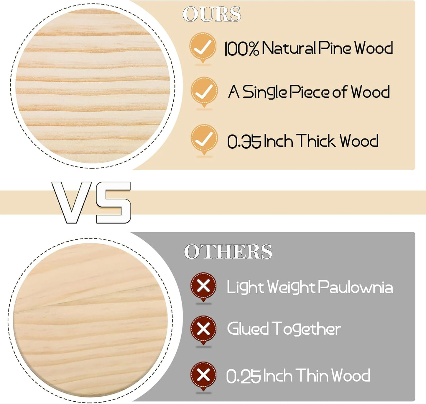Unfinished Wood Coasters / Square / 4 Inch / Set of 36