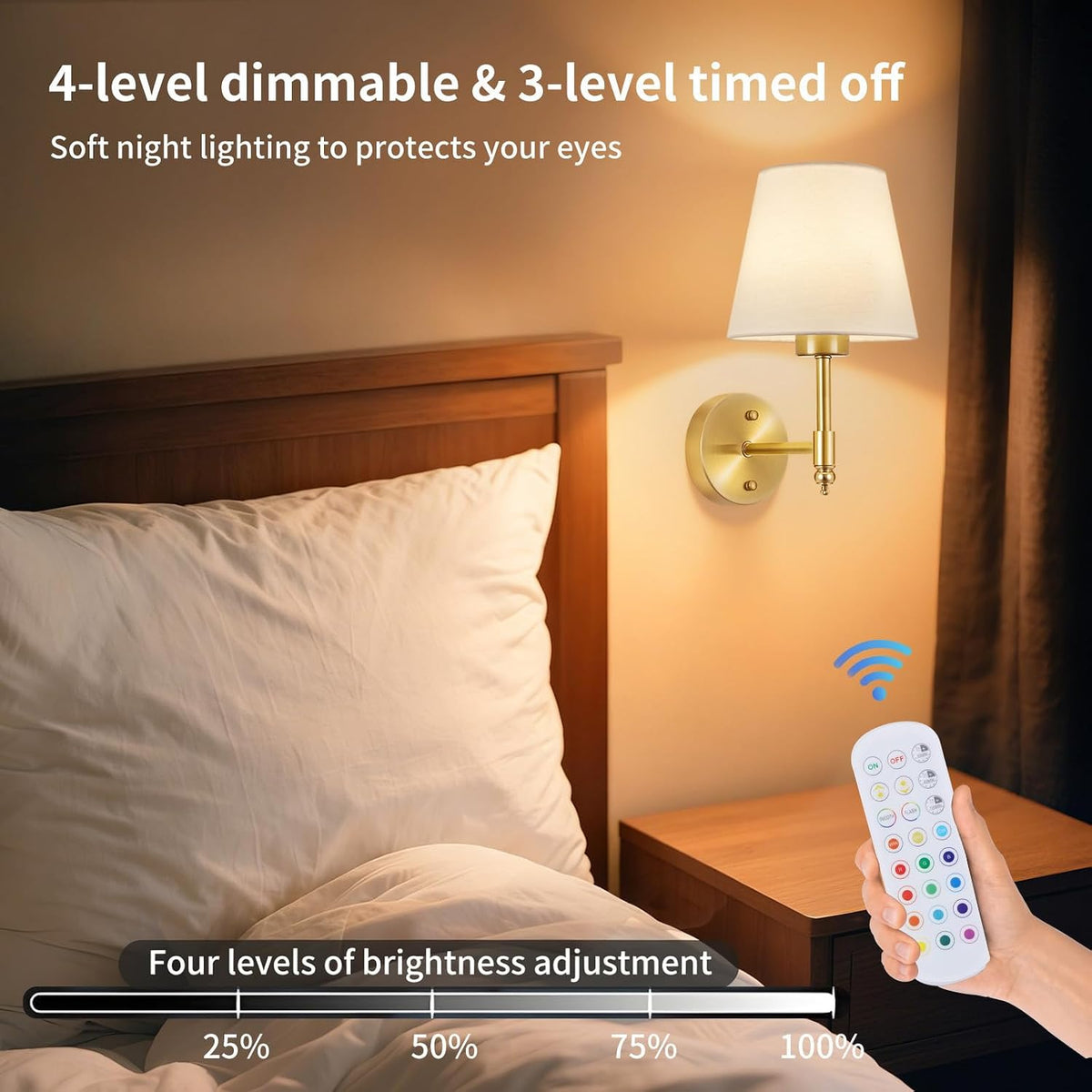 Battery Operated Wall Sconce Set of 2, Rechargeable Wireless Wall Lights | with fabric Lampshade, 5200mAh Dimmable Bulb