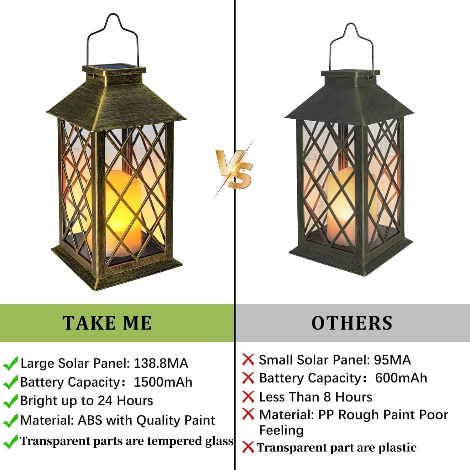 14" Solar Lanterns Outdoor Waterproof Garden Lanterns Flameless Candle Mission Lights for Table,Outdoor,Party Mothers
