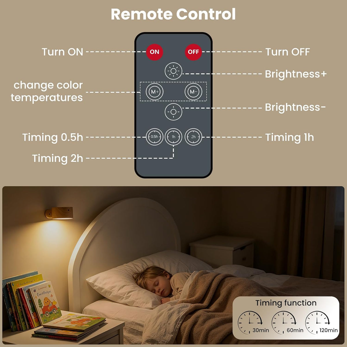 AKSDA 3Pack Battery Operated Wall Sconce, 3 Color Modes 3 Brightness Levels 360°Rotation Lighting Timer Touch & Remote