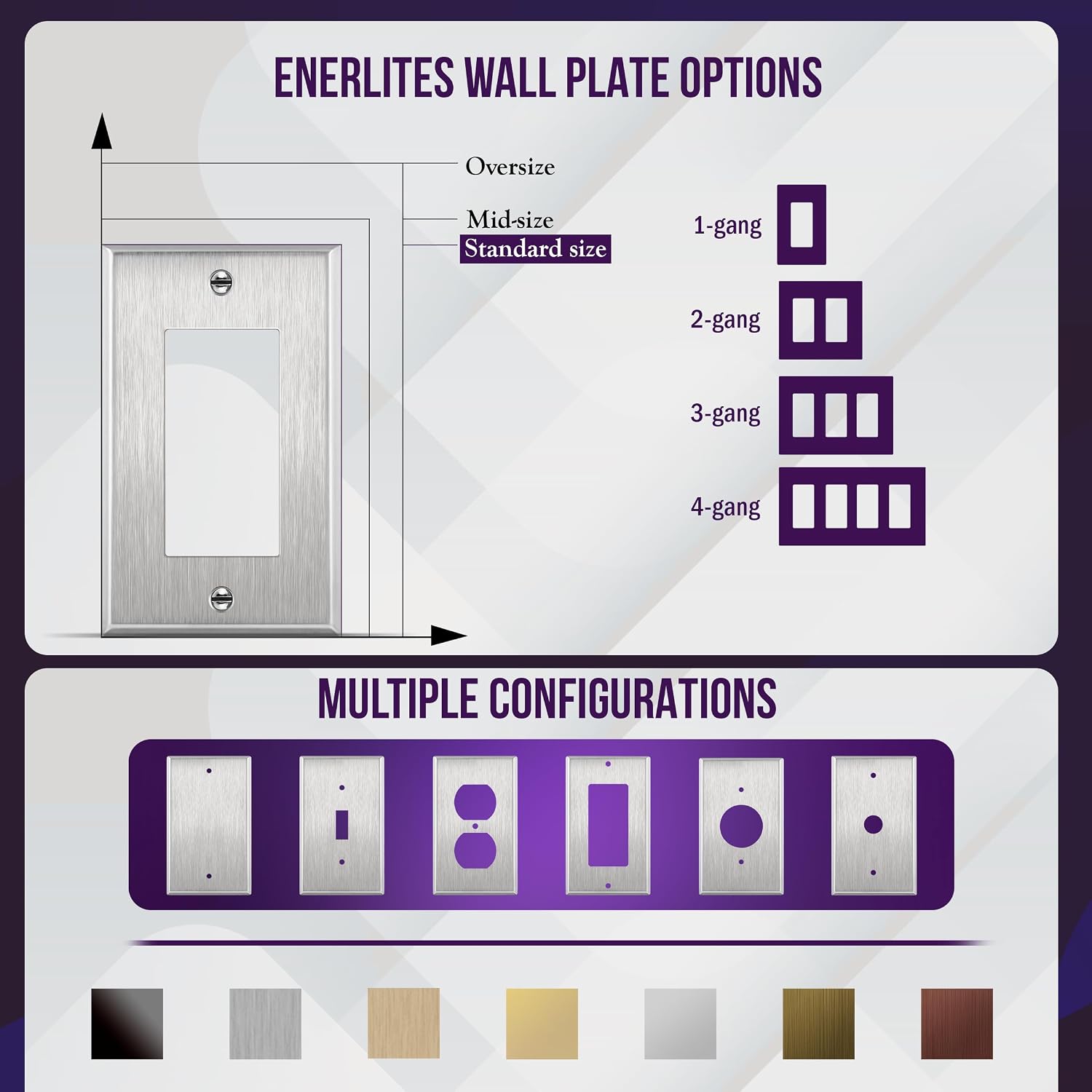 ENERLITES Decorator Switch or Receptacle Outlet Metal Wall Plate, Stainless Steel Outlet Cover, Corrosion Resistant