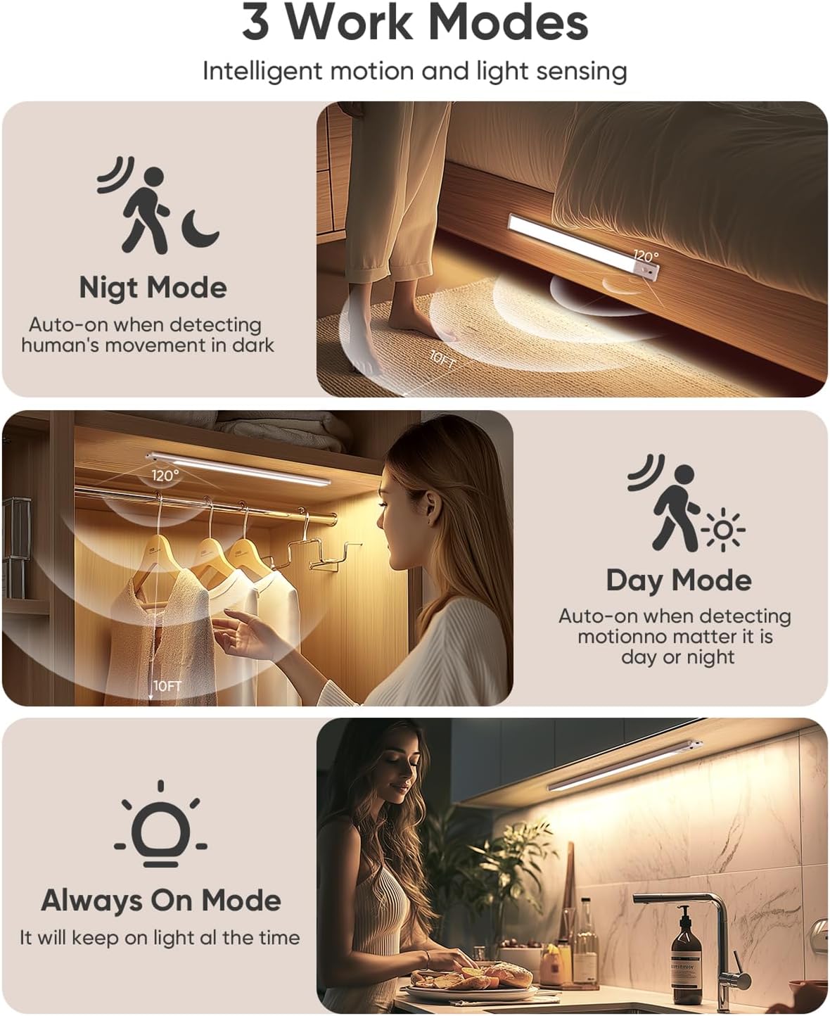 Under Cabinet Lighting Wireless, Rechargeable LED Motion Sensor Light Indoor, Closet Lights with Remote, Timer, 3 Color