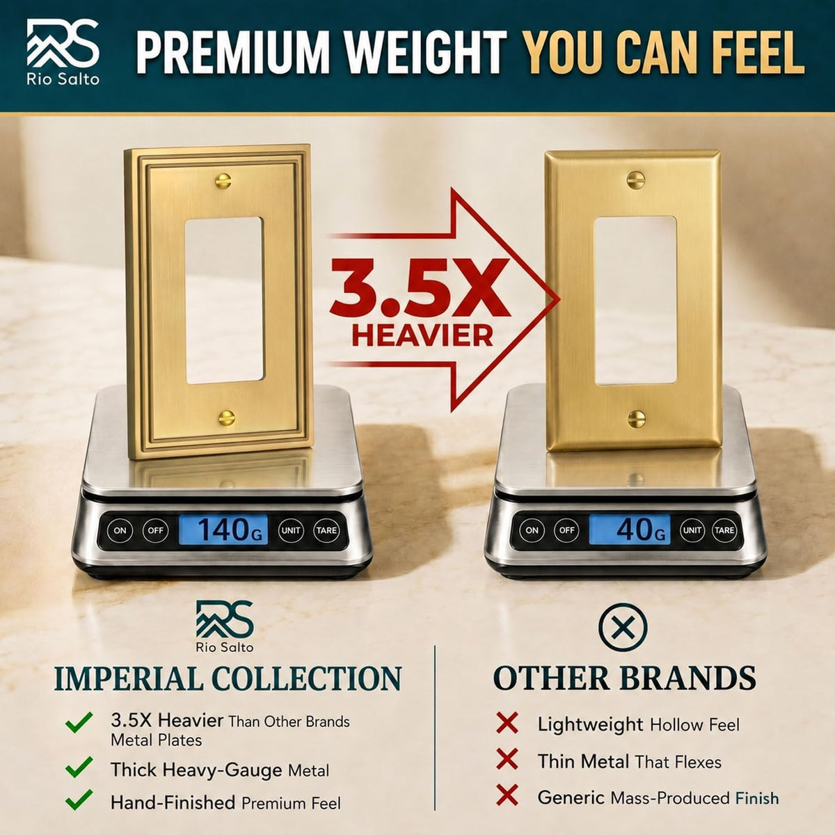 Rio Salto Gold Outlet Covers Plate Duplex Modern Wall Plates Decorative Modern Receptacle Brushed Brass Gold Metal Wall