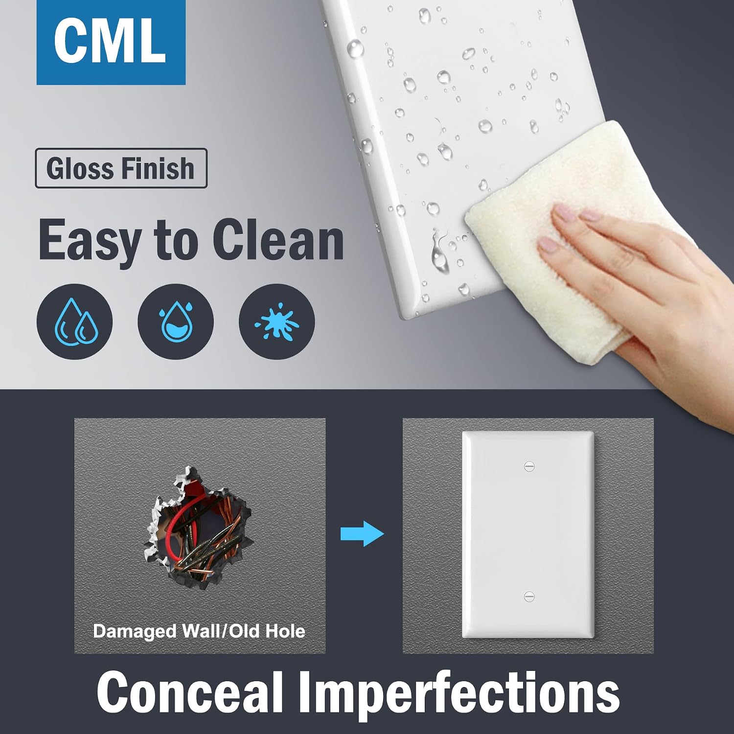 CML Oversized Blank Wall Plate, 20 Pack Jumbo Blank Outlet Covers, 1-Gang No Device Switch Plates, Over-Size 3.5” x