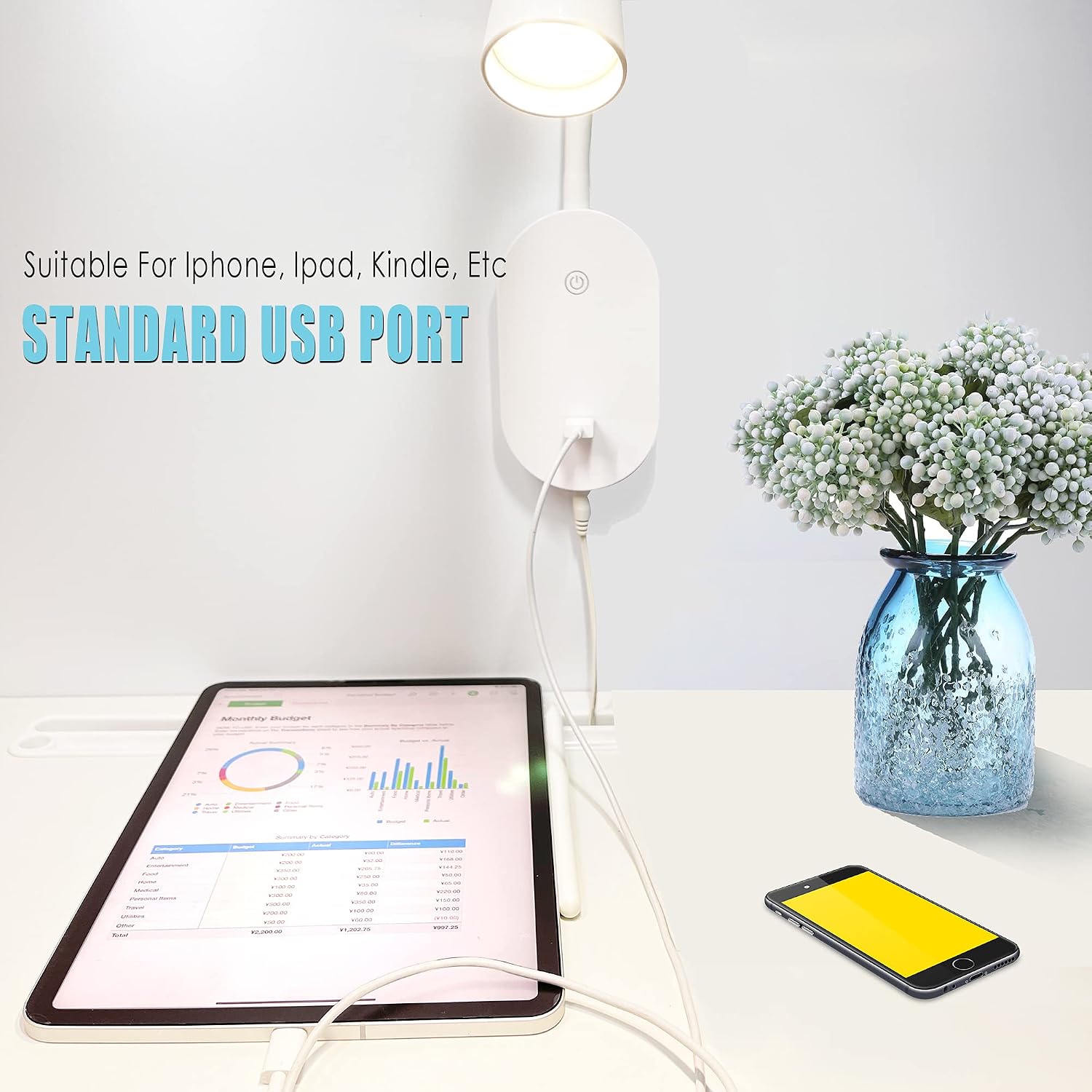 Wall Mount Reading Light, Focused Book Light for Reading in Bed, 5 Dimming, USB Output, 4 Hours Auto Off, Touch
