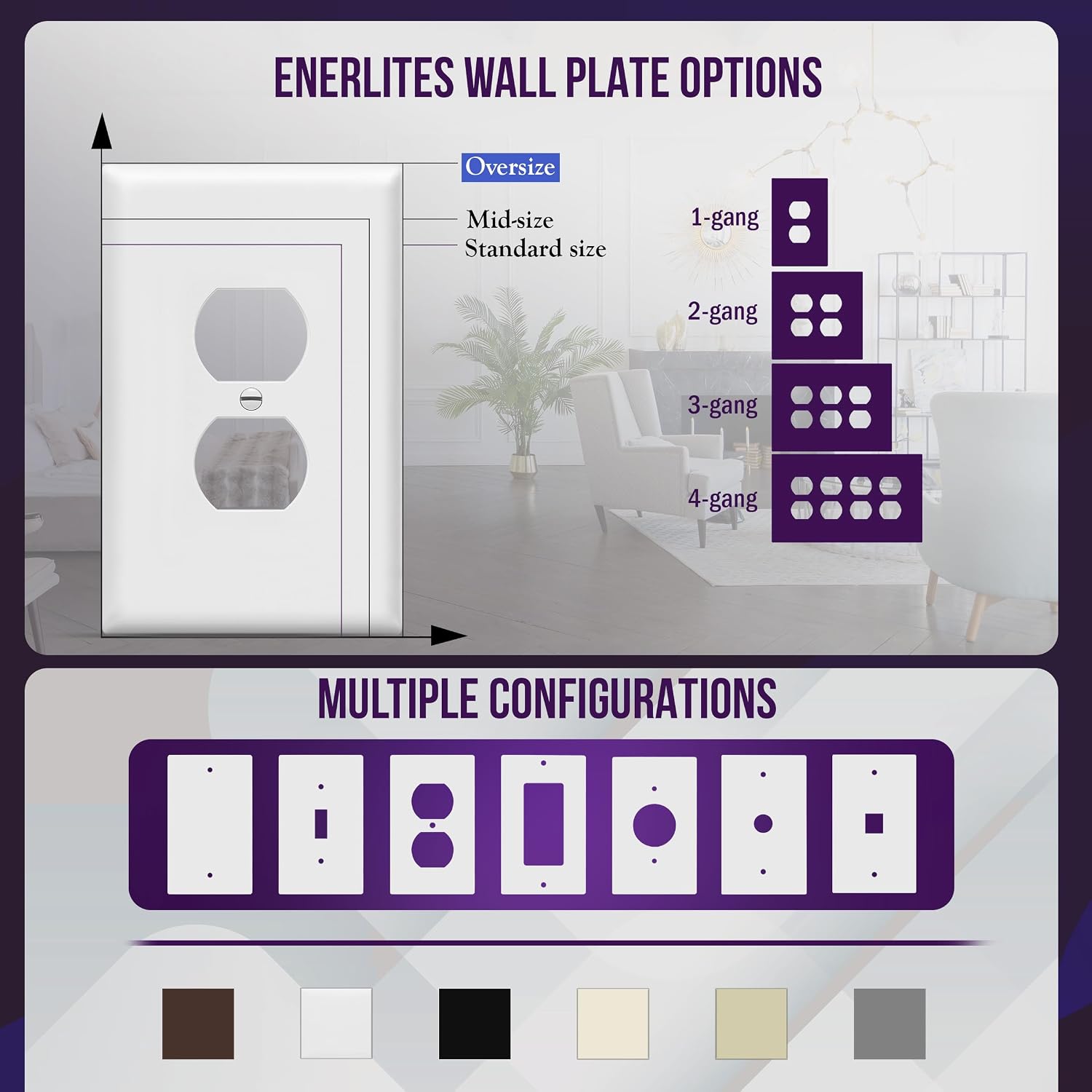 ENERLITES 20 Pack Oversized Duplex Outlet Covers, Jumbo Wall Plate, White | Over-size 1-gang 5.5" x 3.5", hide