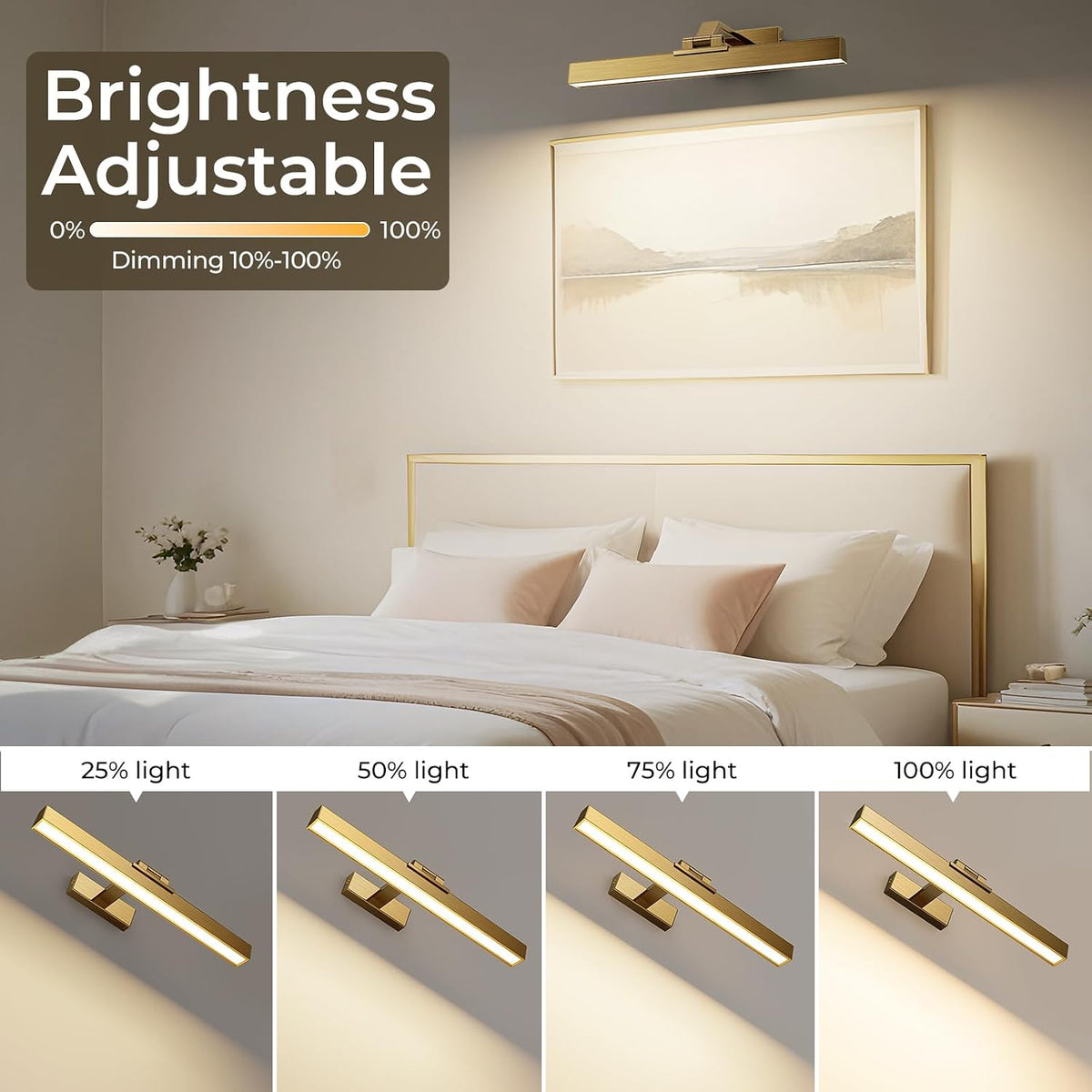 Picture Lights for Wall, Brass Battery Operated Picture Light 16in Art Light CCT Dimmable Recharging Battery Wall Light