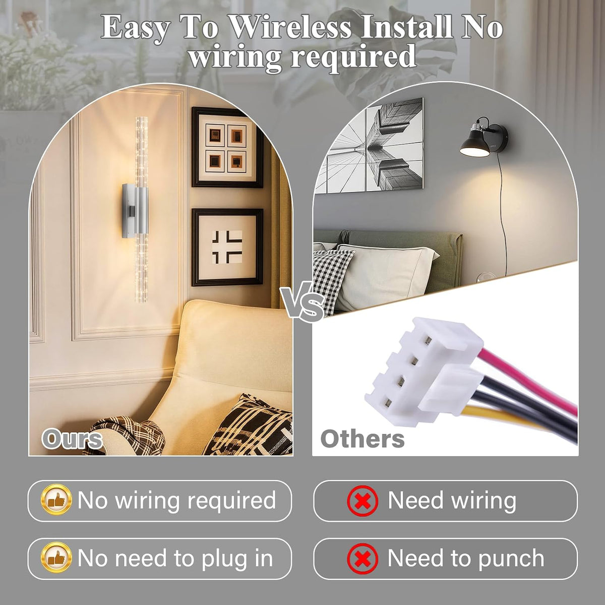 camuucci Battery Operated Wall Sconces Set of 2, Rechargeable Wall Lights | 12000mAh Long-Lasting Battery,Dimmable