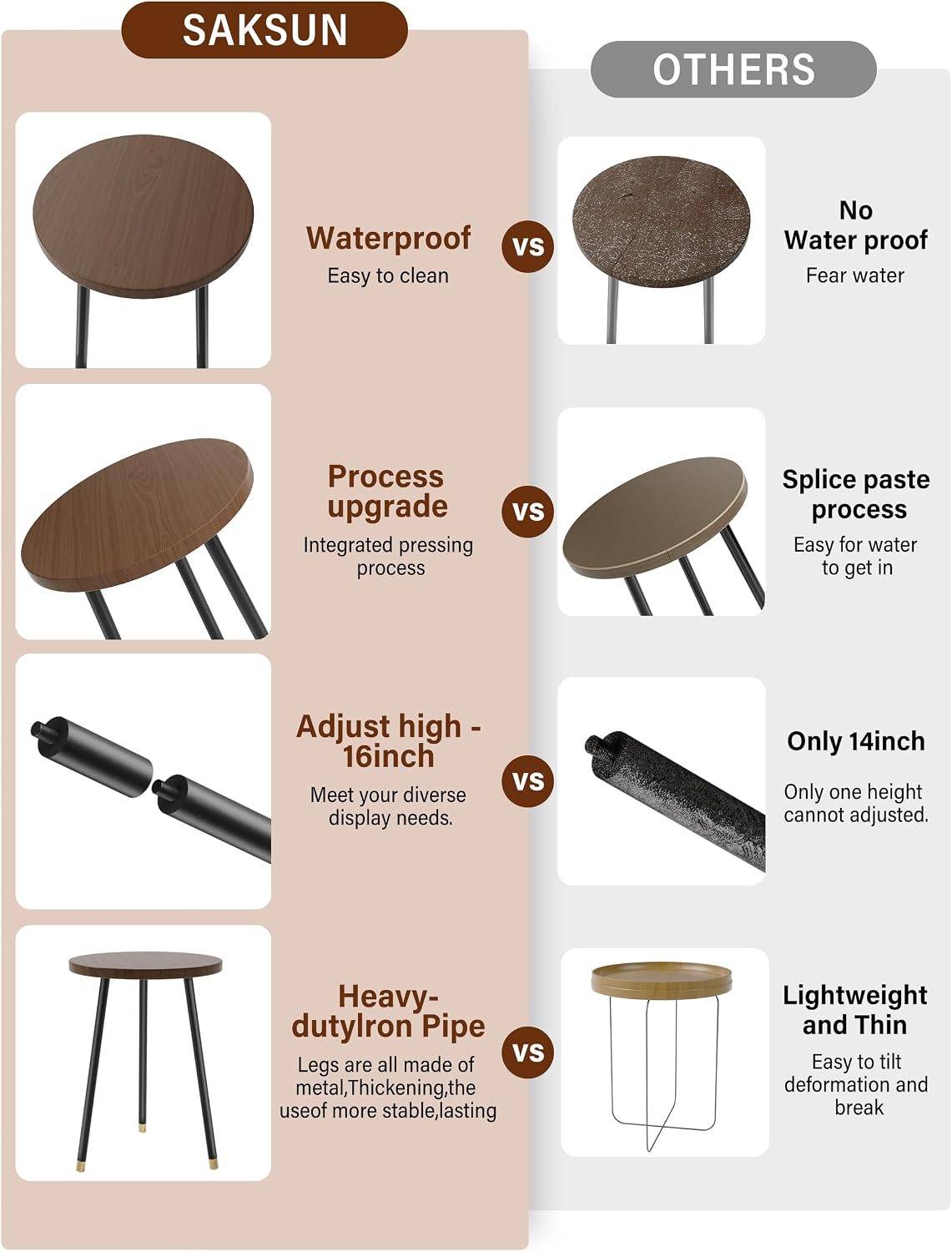 Plant Stand Indoor 2 Pack: Adjustable Wood 16'' Indoor Plant Stand | Mid Century Modern Decor Corner Plant Stands for