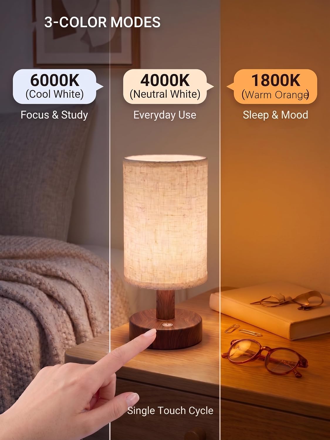 CHLORANTHUS 2 Pack Rechargeable Cordless Table Lamp – 4000mAh Battery Bedside Lamp, Mini Touch Control Dimmable LED