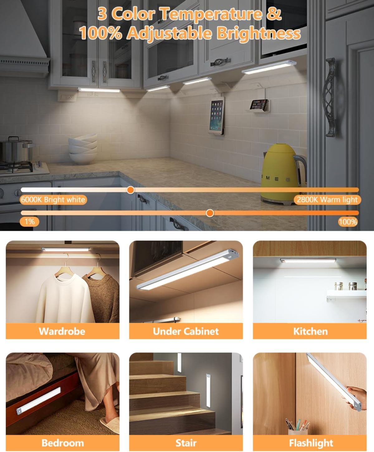 Under Cabinet Lights 2 Pack, 60 LED Dimmable Motion Sensor Light Indoor, Wireless USB Rechargeable with 3 Color Modes &