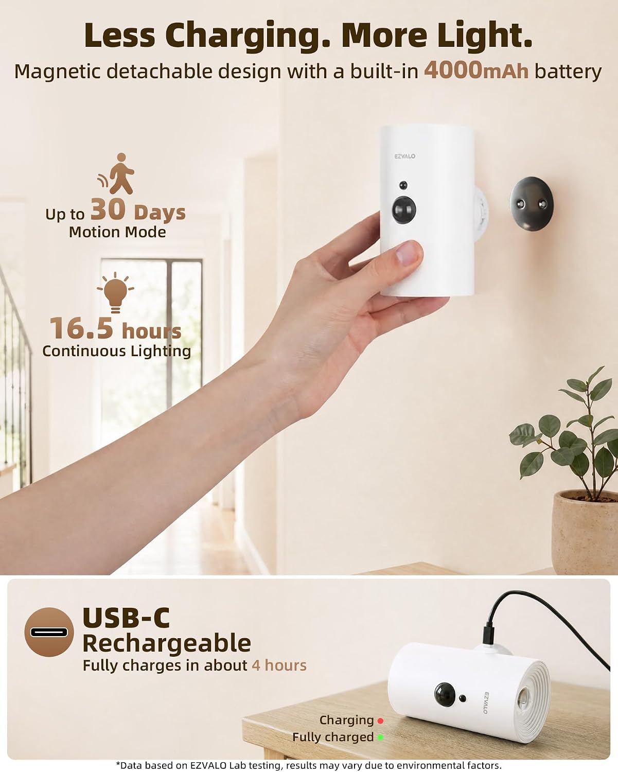 EZVALO Motion Sensor Wall Sconces, Battery Operated Wall Lights with 4000mAh Rechargeable Battery, 3 CCT & 12 RGB