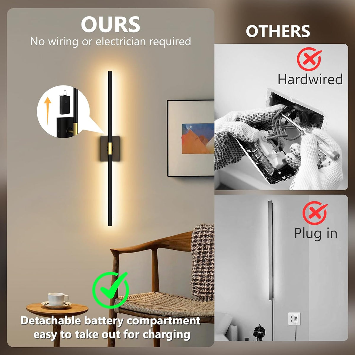Eneru Battery Operated Wall Sconce, Rechargeable Wireless Light 1 Pack 4CCT | 10000mAh Battery Powered, Touch and