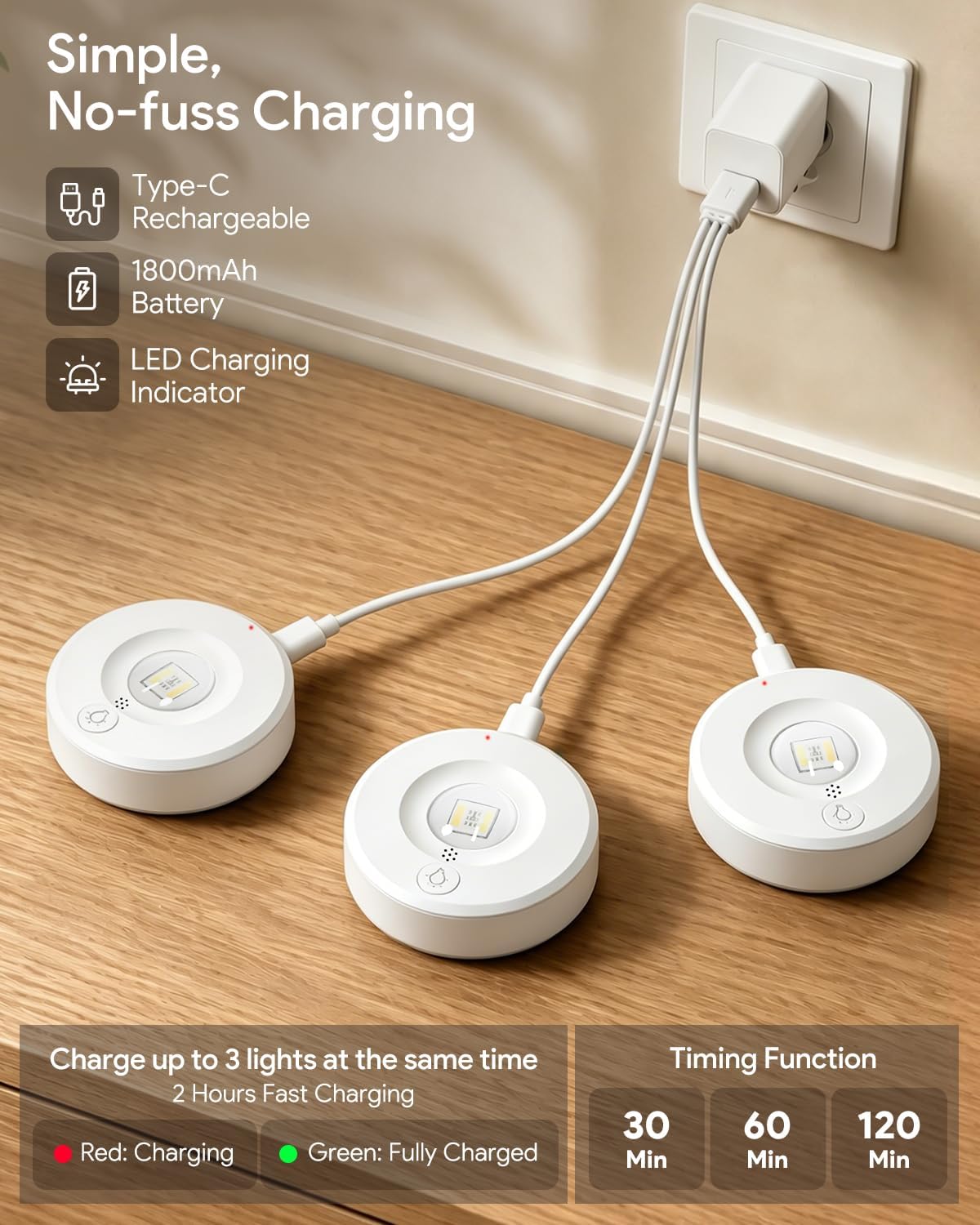 Yiliaw Under Cabinet Rechargeable Puck Lights with Remote,Multi-Use Under Cabinet Lighting for Kitchen