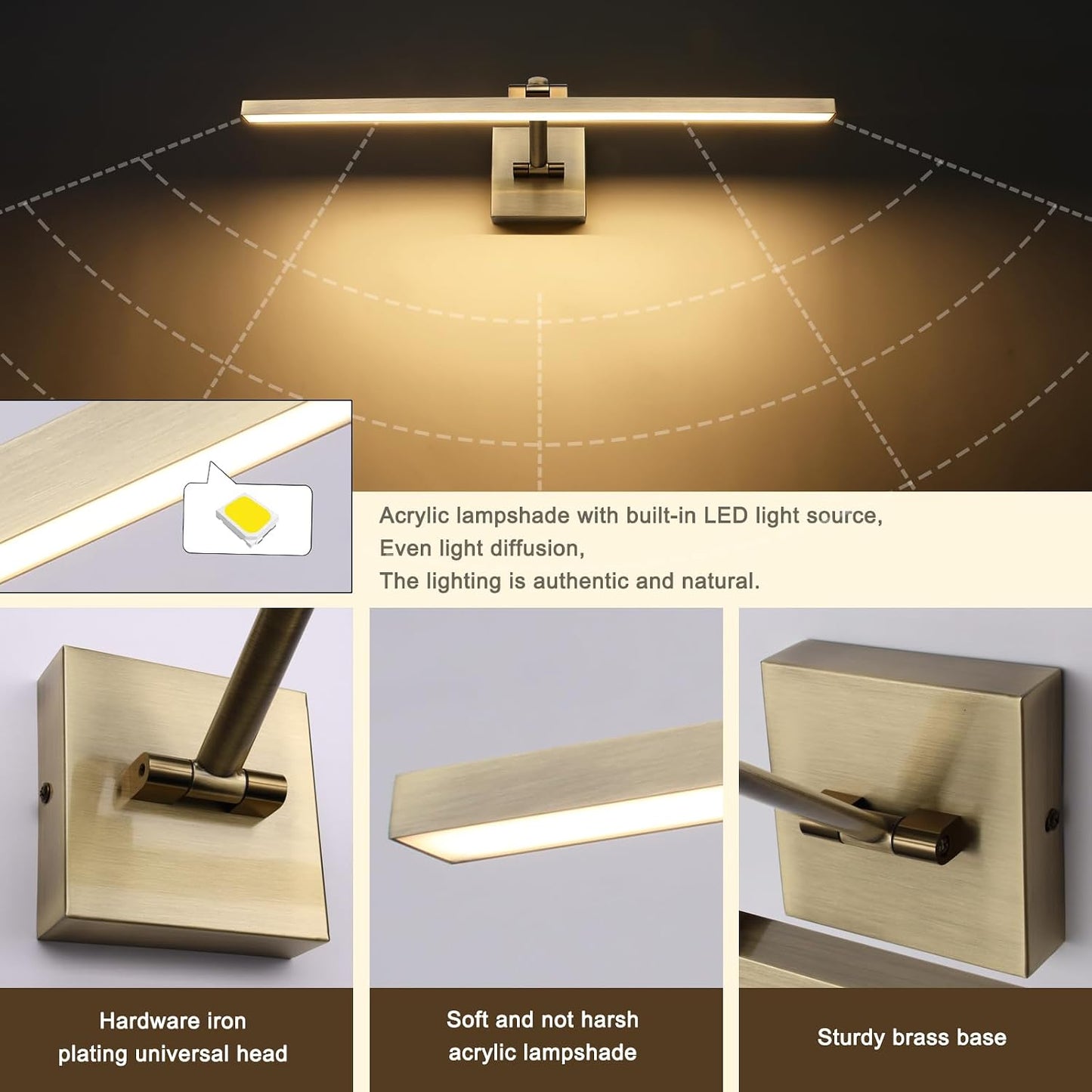 LED Modern Dimmable Picture Lights for Wall 23.62 Inch Hard-Wired Picture Frame Lights for Paintings Gallery Light with