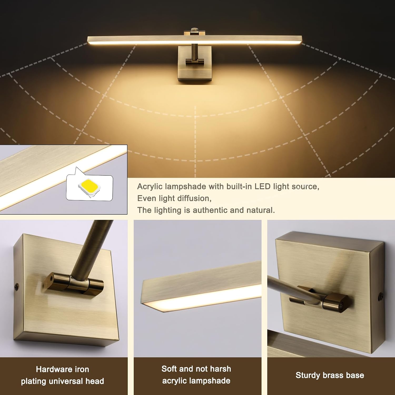 LED Modern Dimmable Picture Lights for Wall 23.62 Inch Hard-Wired Picture Frame Lights for Paintings Gallery Light with