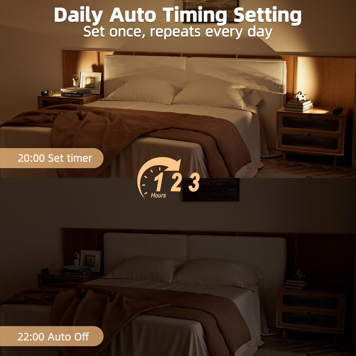 Kimjo 5500mAh Rechargeable Spotlight Indoor, 4 Pack | Remote Control, Daily Auto Timer, 3 Colors & Dimmable, LED Energy