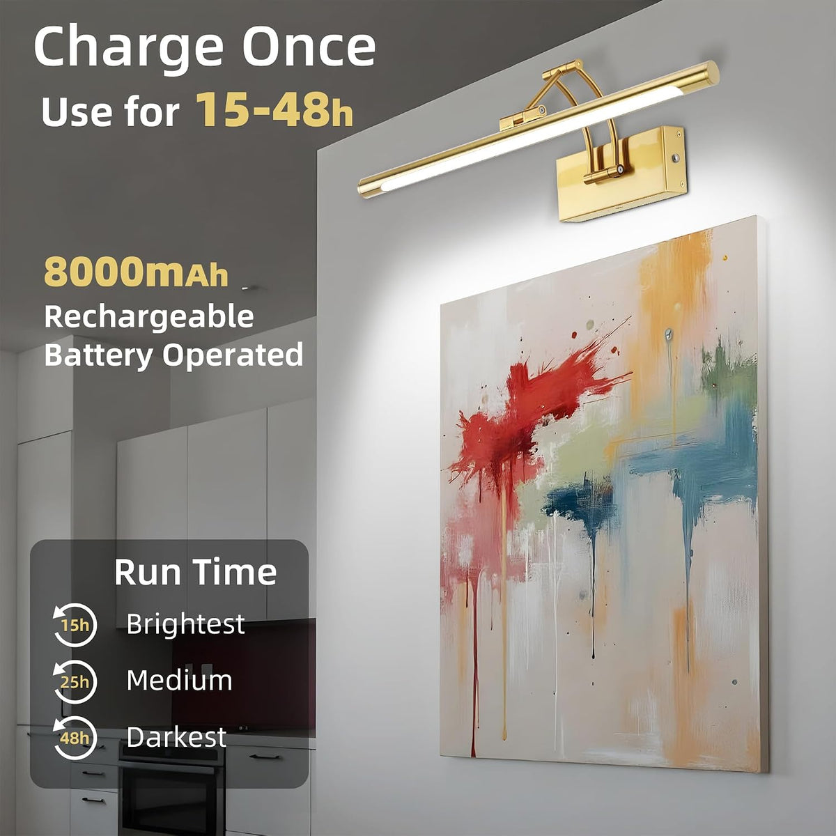 16" Picture Lights for Wall, 8000mAh Rechargeable Wireless Remote | Battery Operated Art Light 3000K/4000K/6000K