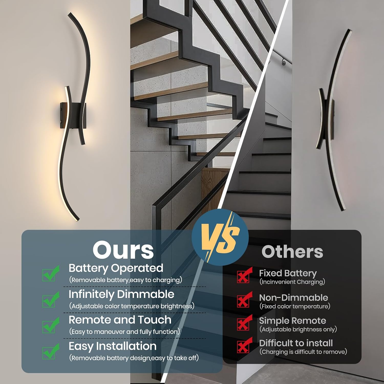 Battery Operated Wall Sconce Set of 2, 18000mAh Black Rechargeable Wall Lights with Remote Control,3000K-6000K Dimmable