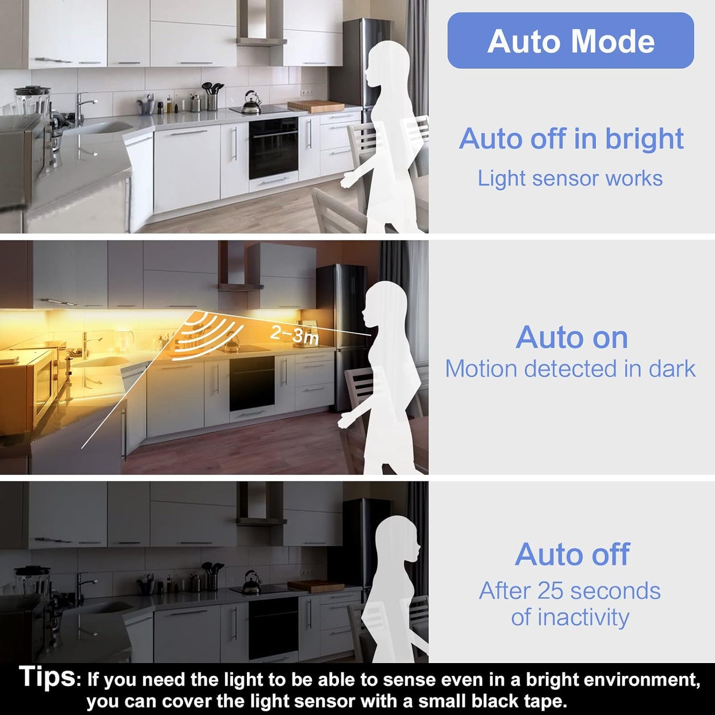 WOBANE Rechargeable Motion Sensor Strip Light, Warm White LED Closet Lights | 2X 6.56ft Upgraded Battery Operated LED