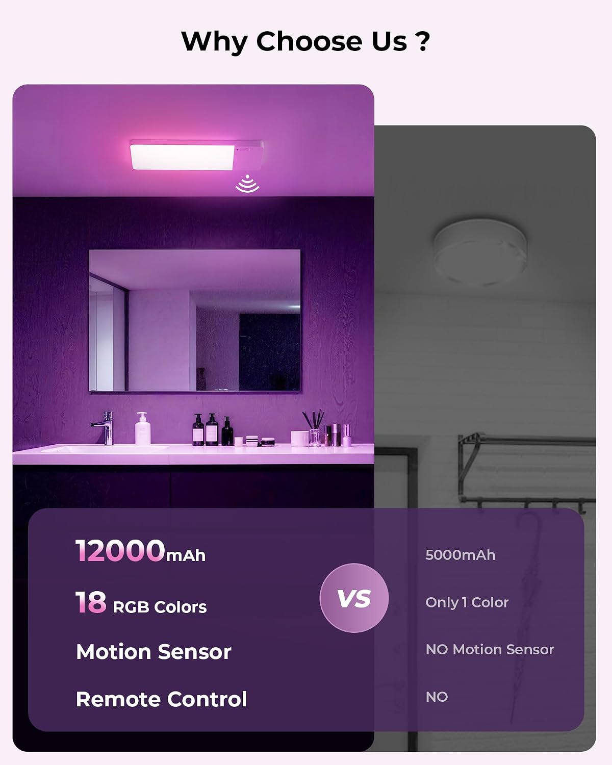 FULEN 2 Pack Rechargeable Motion Sensor Ceiling Light with RGB Color | FULEN Battery Operated Closet Lights, Ceiling