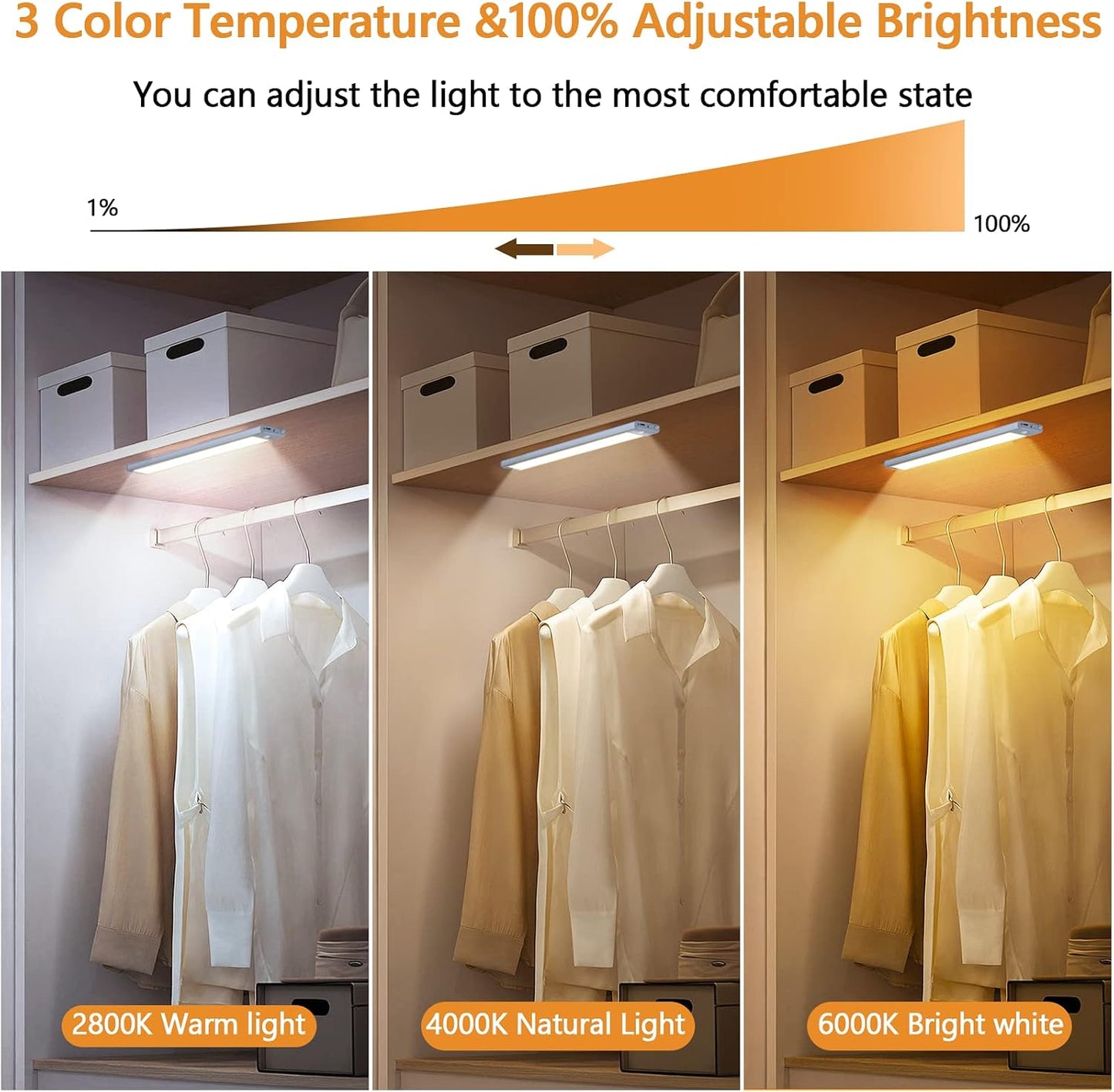 2-Pack Motion Sensor Under Cabinet Lighting, USB-C Rechargeable 1700mAh Battery, 3 Color Temperatures & Dimmable, 35LED