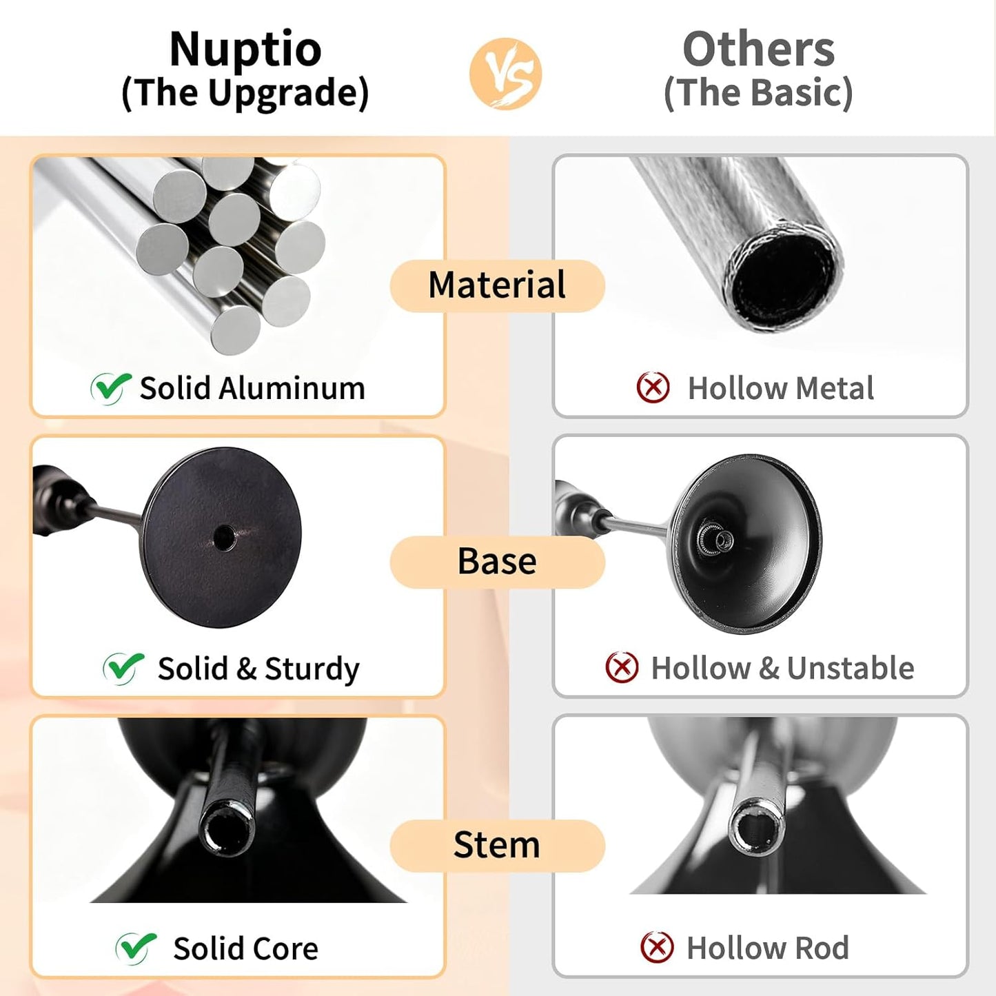 NUPTIO Halloween Candle Holder for Candlestick: Solid Aluminum - Set of 6 | Black Gothic Candle Stick Taper Holders for