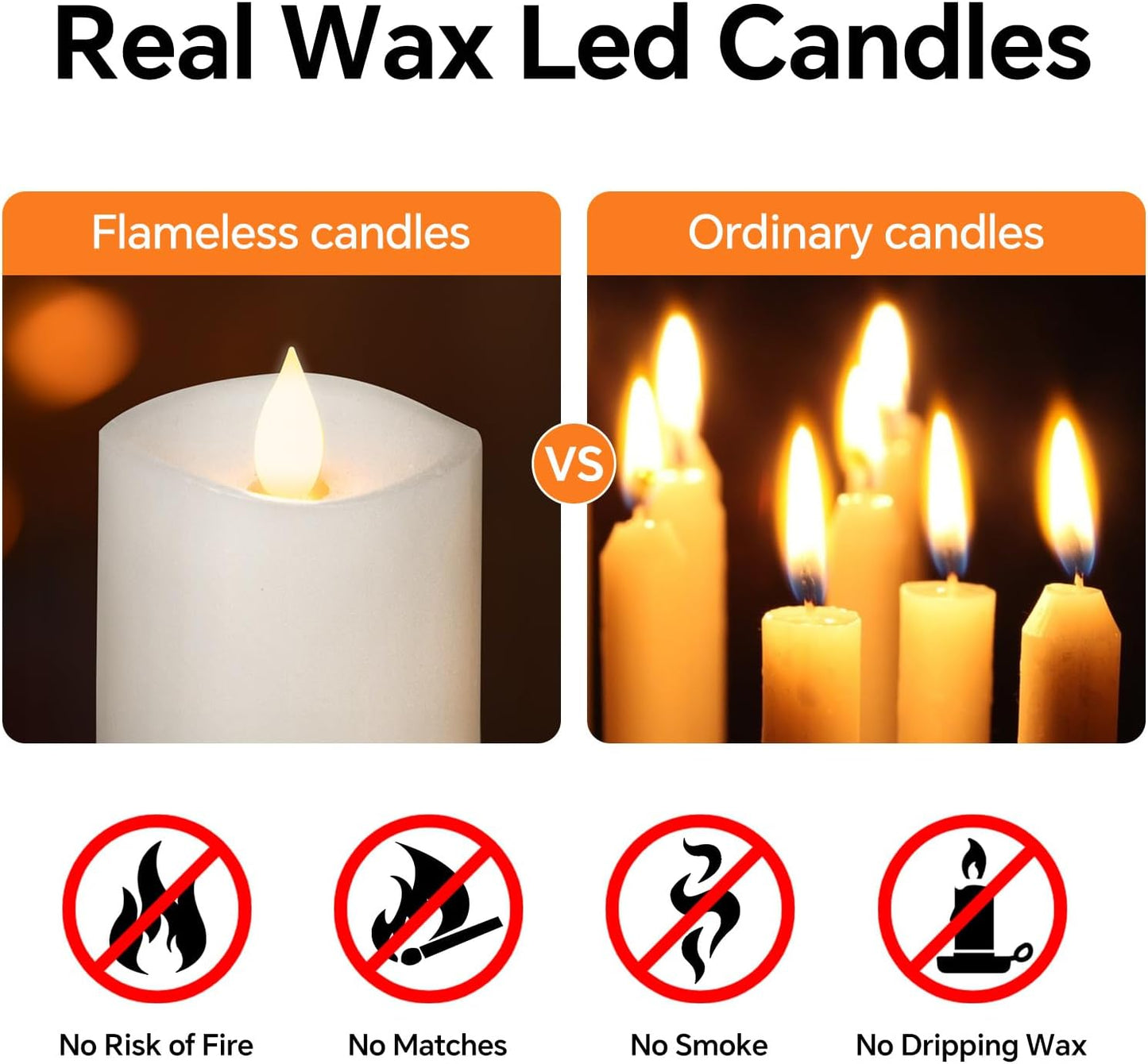 3x4 Flickering Flameless Candles Set of 2,Real Wax LED Battery Operated Candles,with Timer,4 inch Flameless Candles
