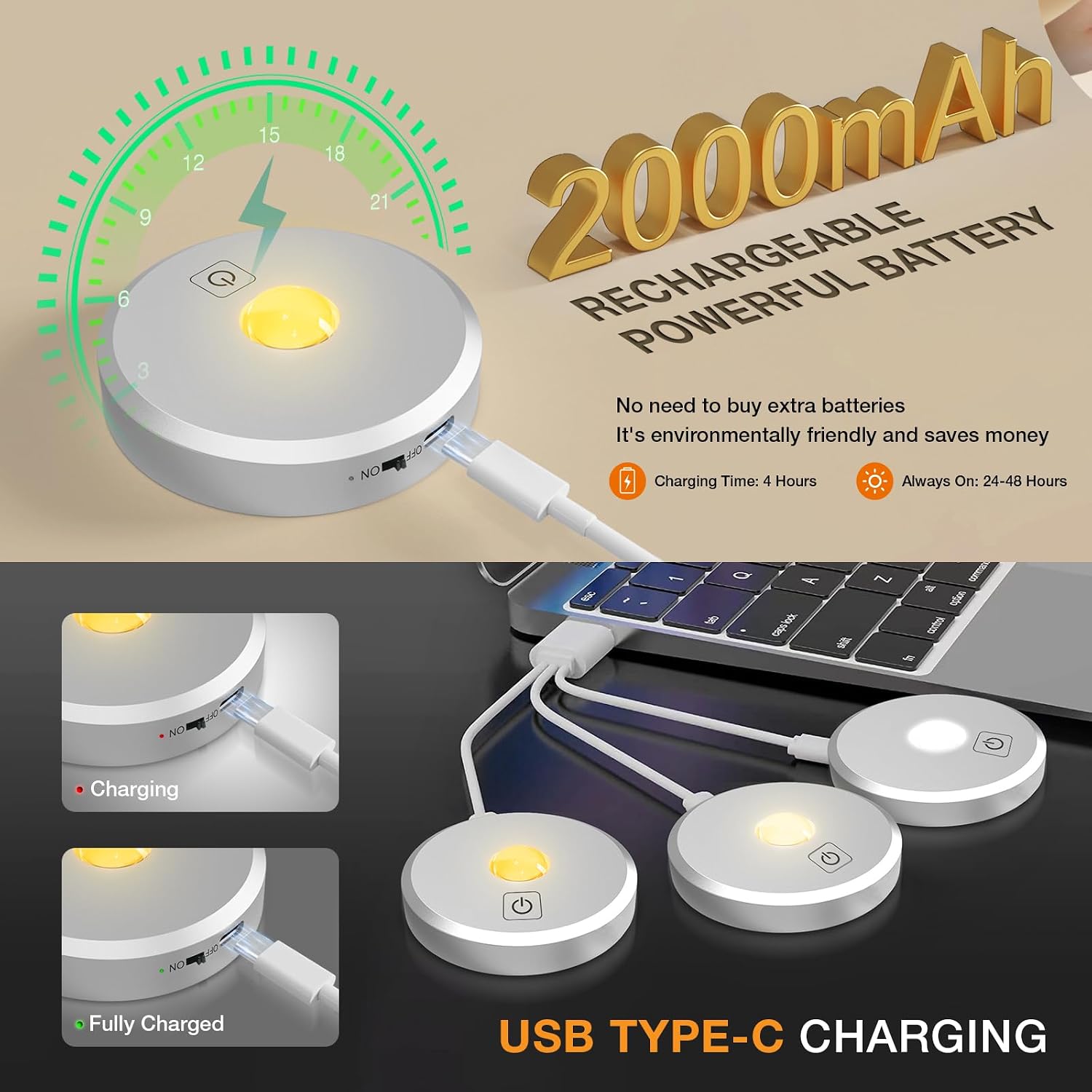 Puck Lights with Remote Control - Rechargeable, Wireless Under Cabinet Lighting, 2000mAh Battery Operated Tap Push