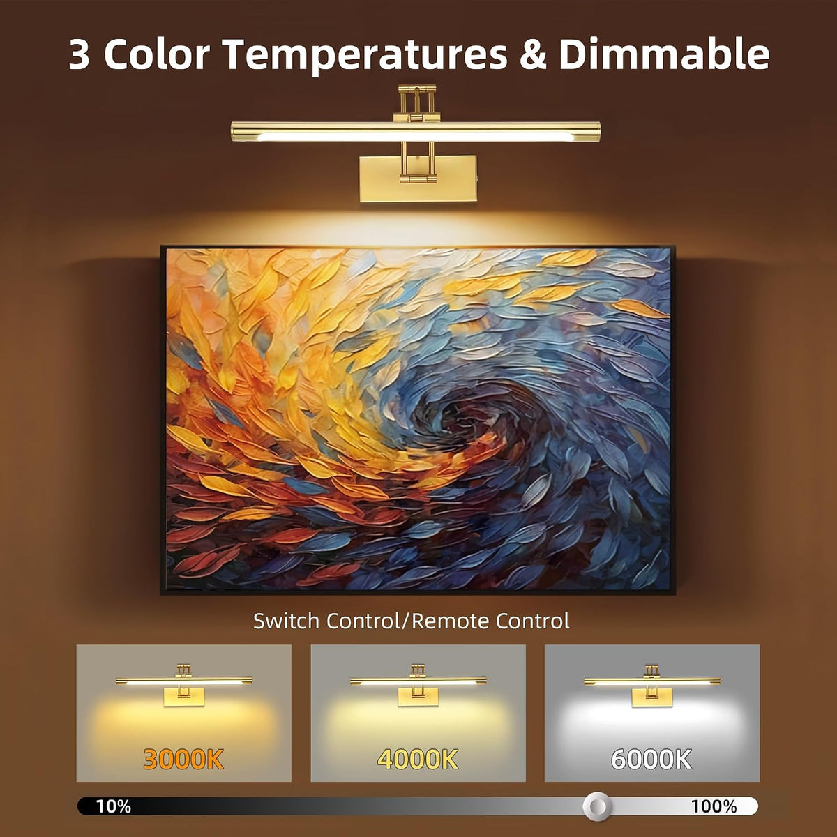 16" Picture Lights for Wall, 8000mAh Rechargeable Wireless Remote | Battery Operated Art Light 3000K/4000K/6000K