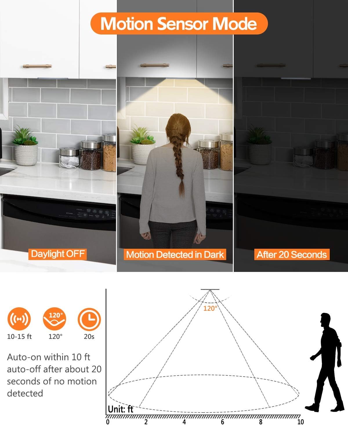 PRIORARE 30LED Motion Sensor Led Under Cabinet Lighting Warm White 2Pack | Wireless Cabinet Light Rechargeable, Closet