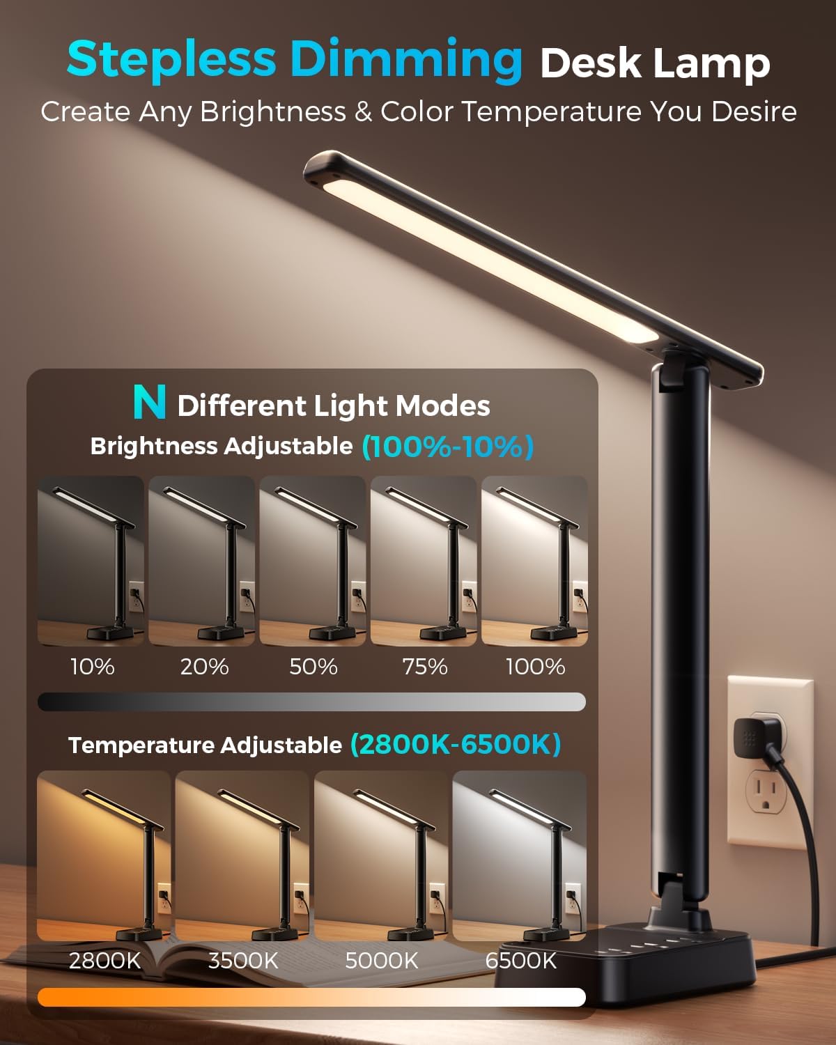 LED Desk Lamp with Power Strip, 3 AC Outlets, 4 USB Ports, Stepless Dimming | 2800K-6500K Color, 2 USB-C, Foldable