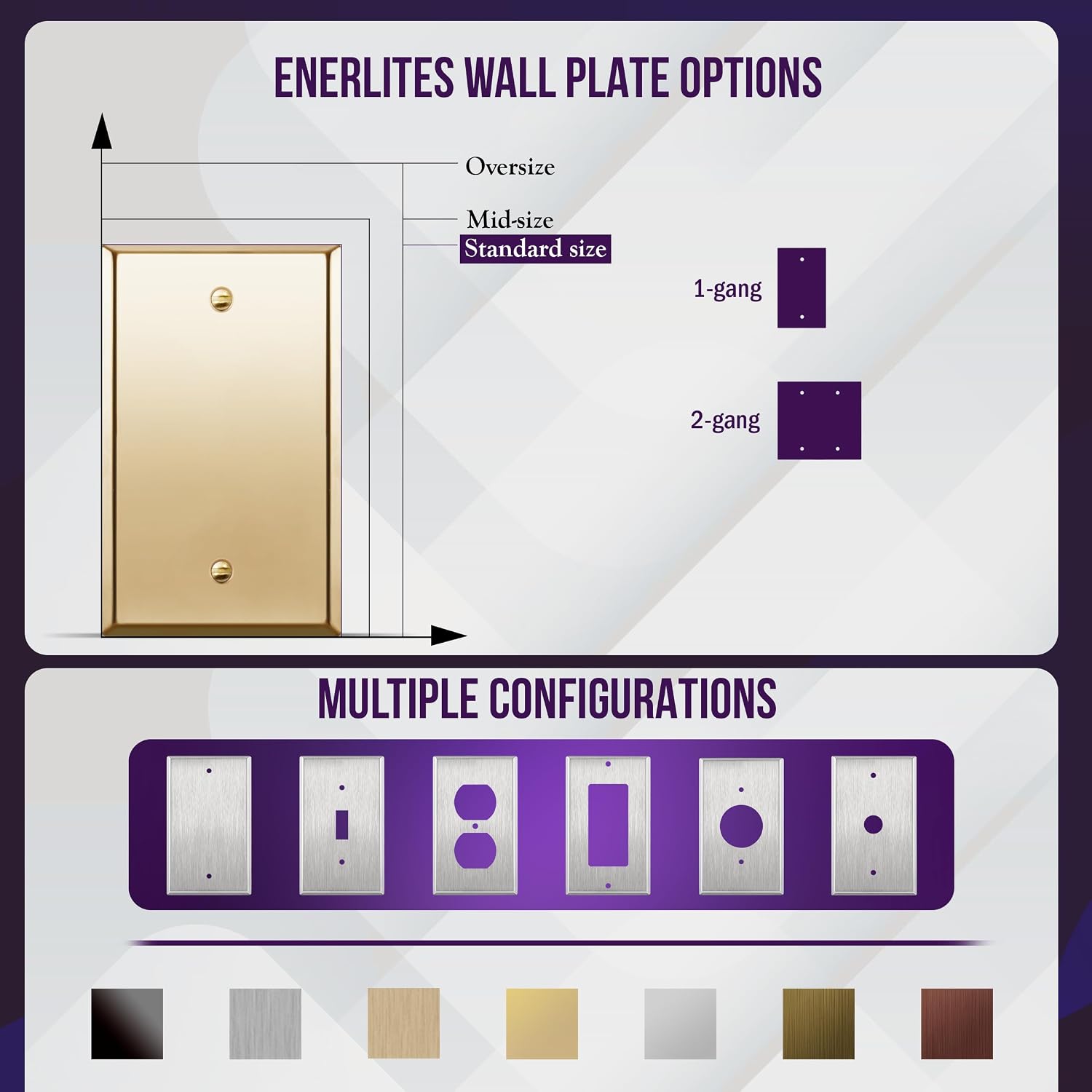 ENERLITES Blank Device Metal Wall Plate, Stainless Steel 201, Corrosive Resistant, Size 1-Gang 4.50" x 2.76"
