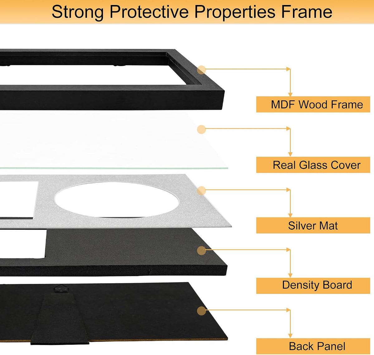 14.4" x 7.9" CD Display Frame with Real Glass | Signed CD Music Frame for Wall and Tabletop,CD Holder with Silver Mat
