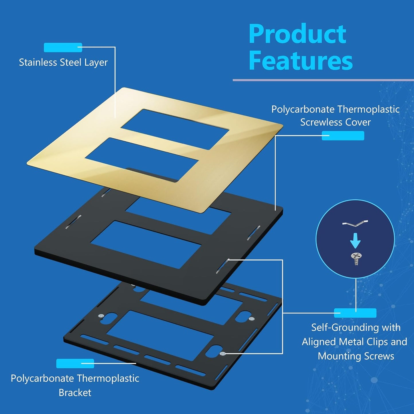 LIDER Double Decorator Metal Wall Plate, Mid-Size 2-Gang 4.88” x 4.92” | Screwless Cover, Temperature And Impact