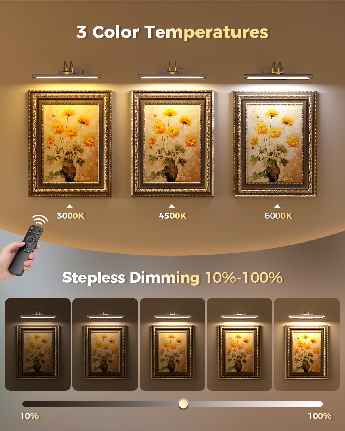 Picture Light,15.7″ Wireless Battery Operated Rechargeable LED Wall Light with Remote,Dimmable Art Light with