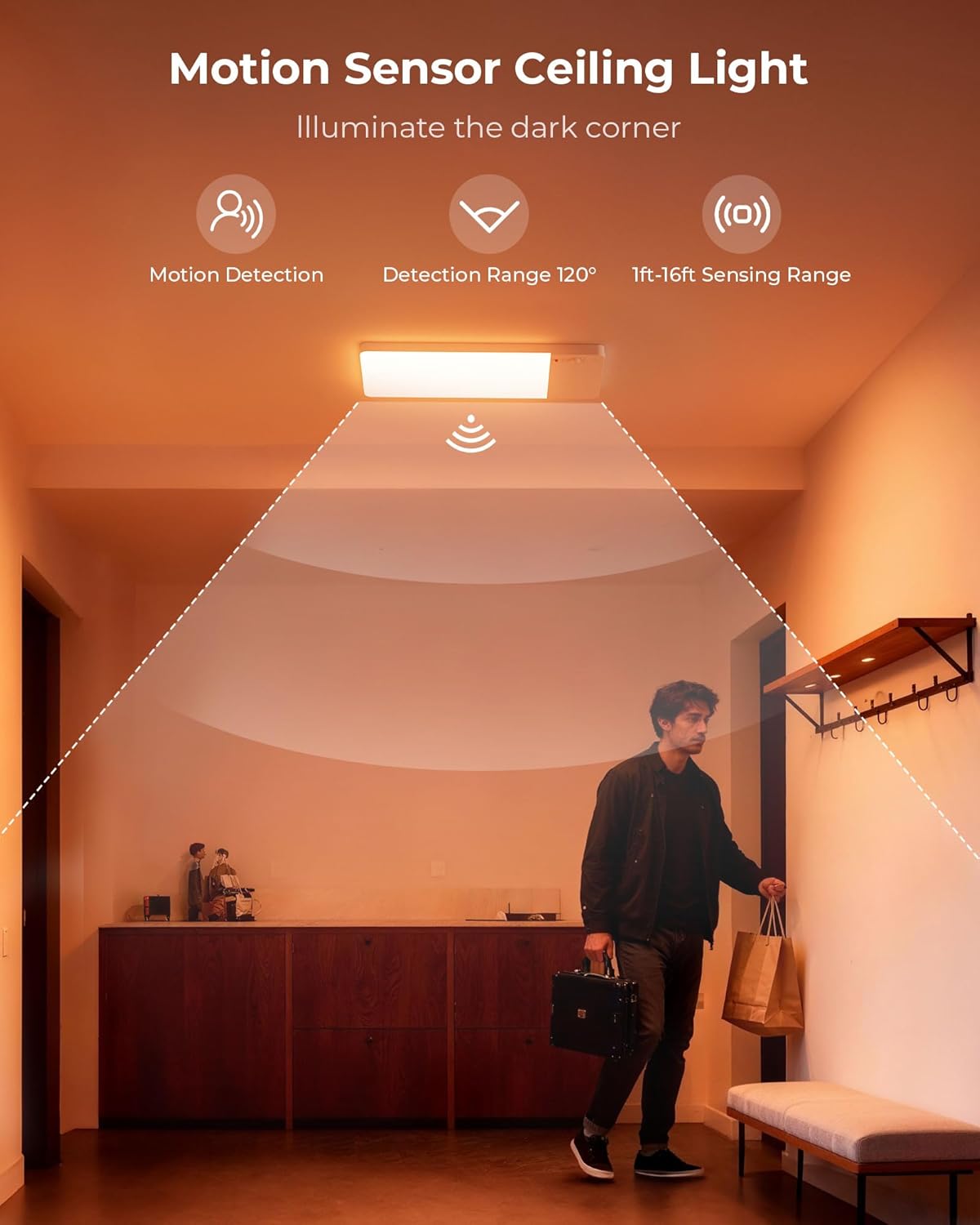 Rechargeable Motion Sensor Closet Light, Ceiling Light for Pantry, Garage | FULEN Ceiling Lights with 12000mAh Battery