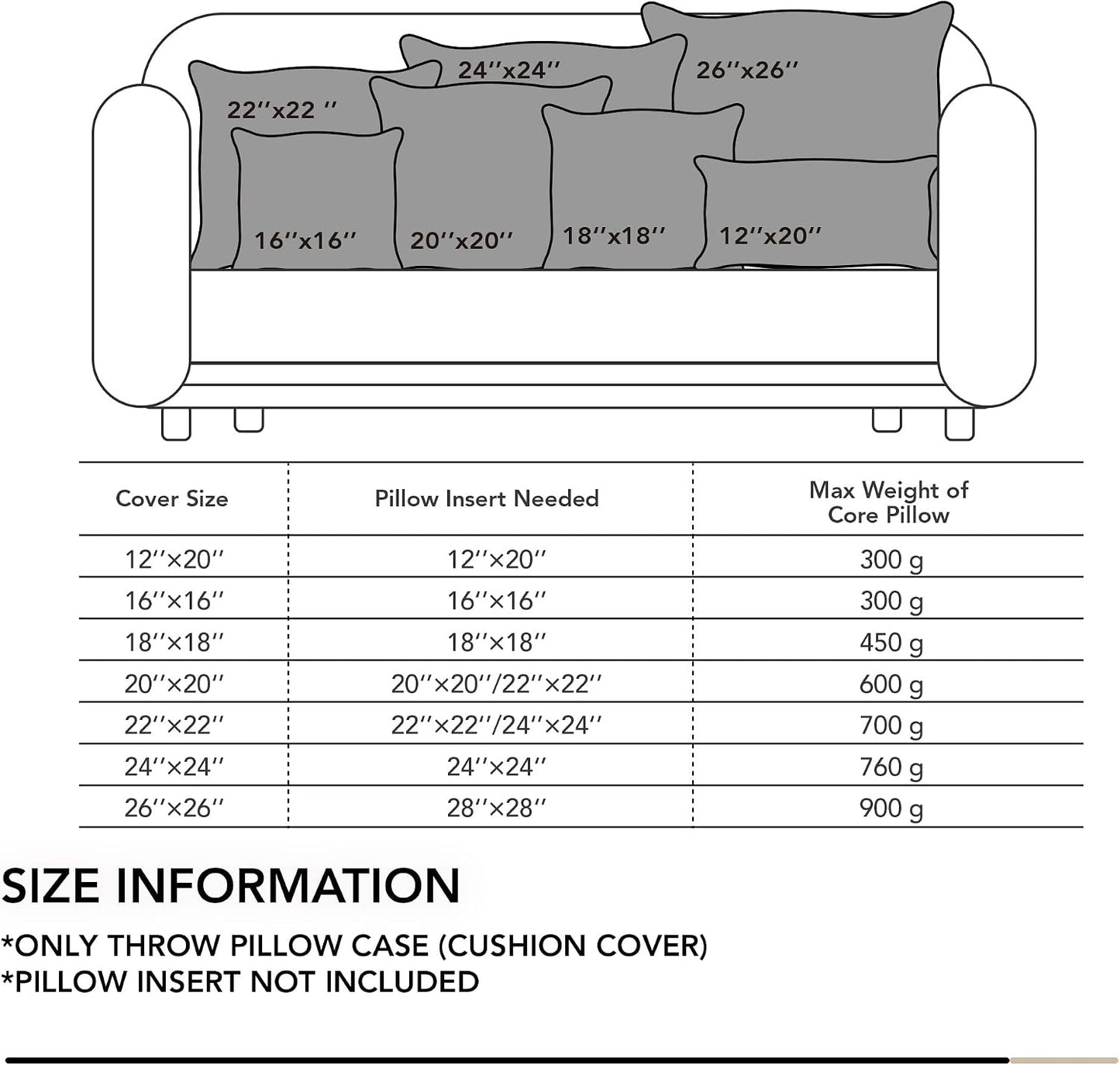 Covers Only No Insert / 18 x 18 / Natural White / Set of 4