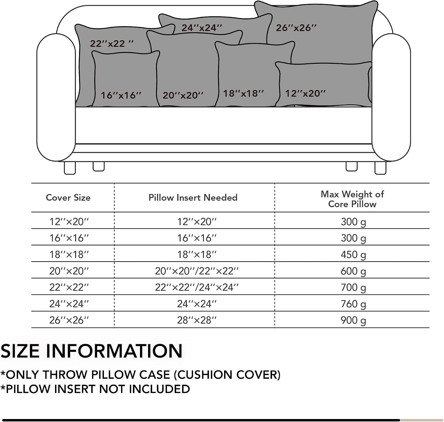 Covers Only No Insert / 18 x 18 / Natural White / Set of 4