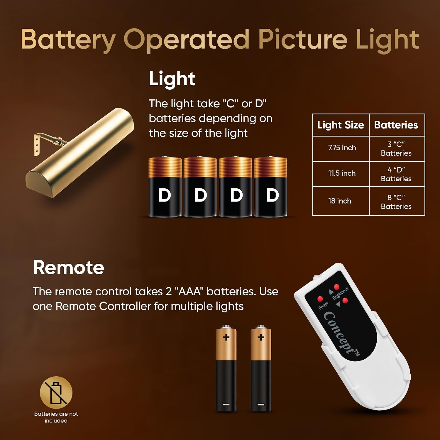 Concepdesigns Picture Light, Battery Operated Picture Light, Dimmable Wireless Picture Lights for Wall, Art Light